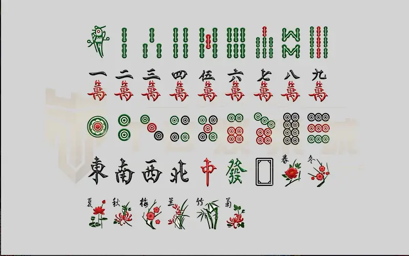 麻將規則－想打牌要先懂牌