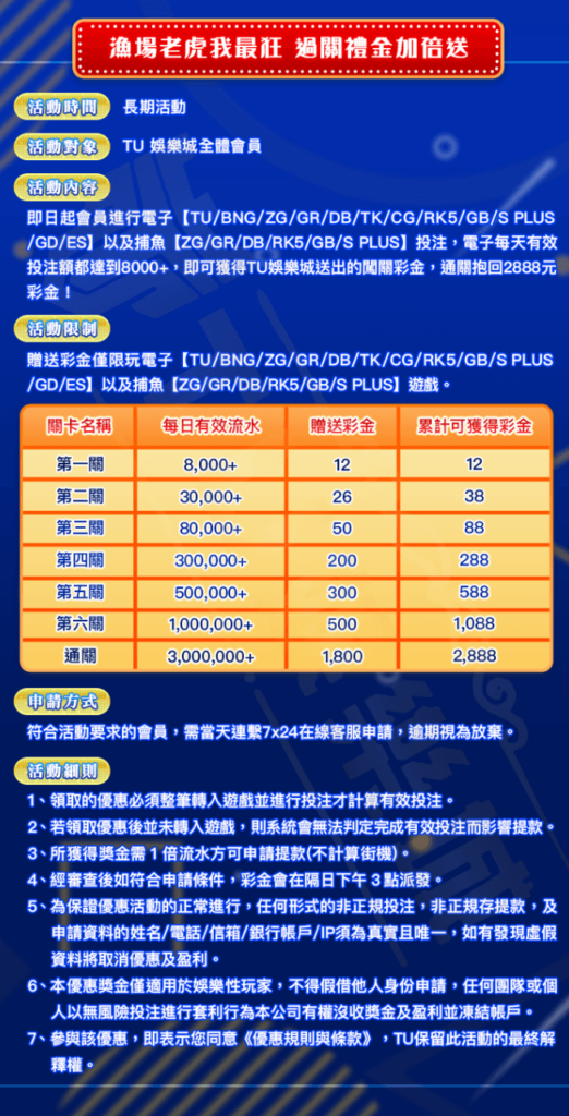 tu電子館優惠介紹