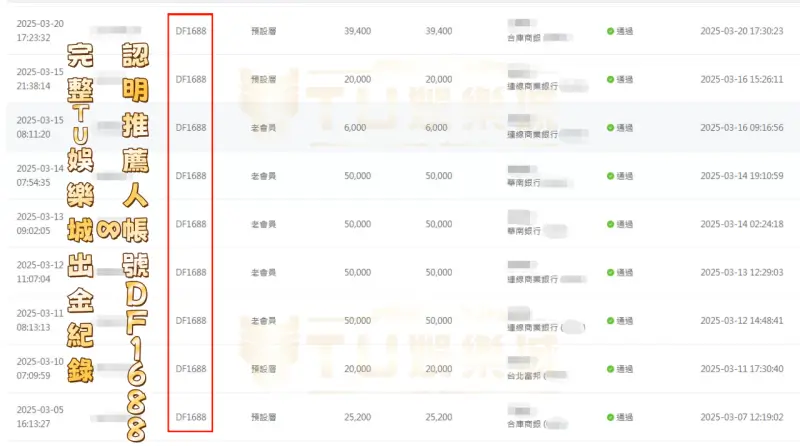 TU娛樂城安全嗎？TU娛樂城出金紀錄