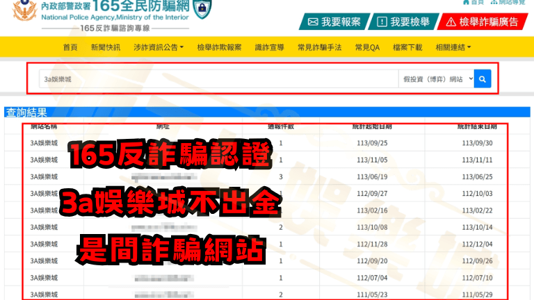a娛樂城詐騙是經過165反詐騙認證