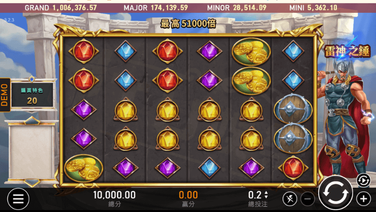 雷神之鎚破解秘訣大公開