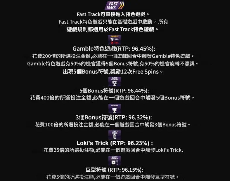 Fast Track快速通道